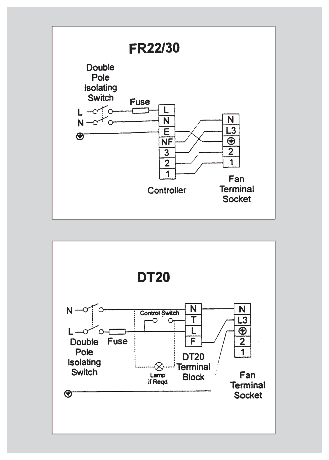 Xpelair WX9, WX12 operating instructions 