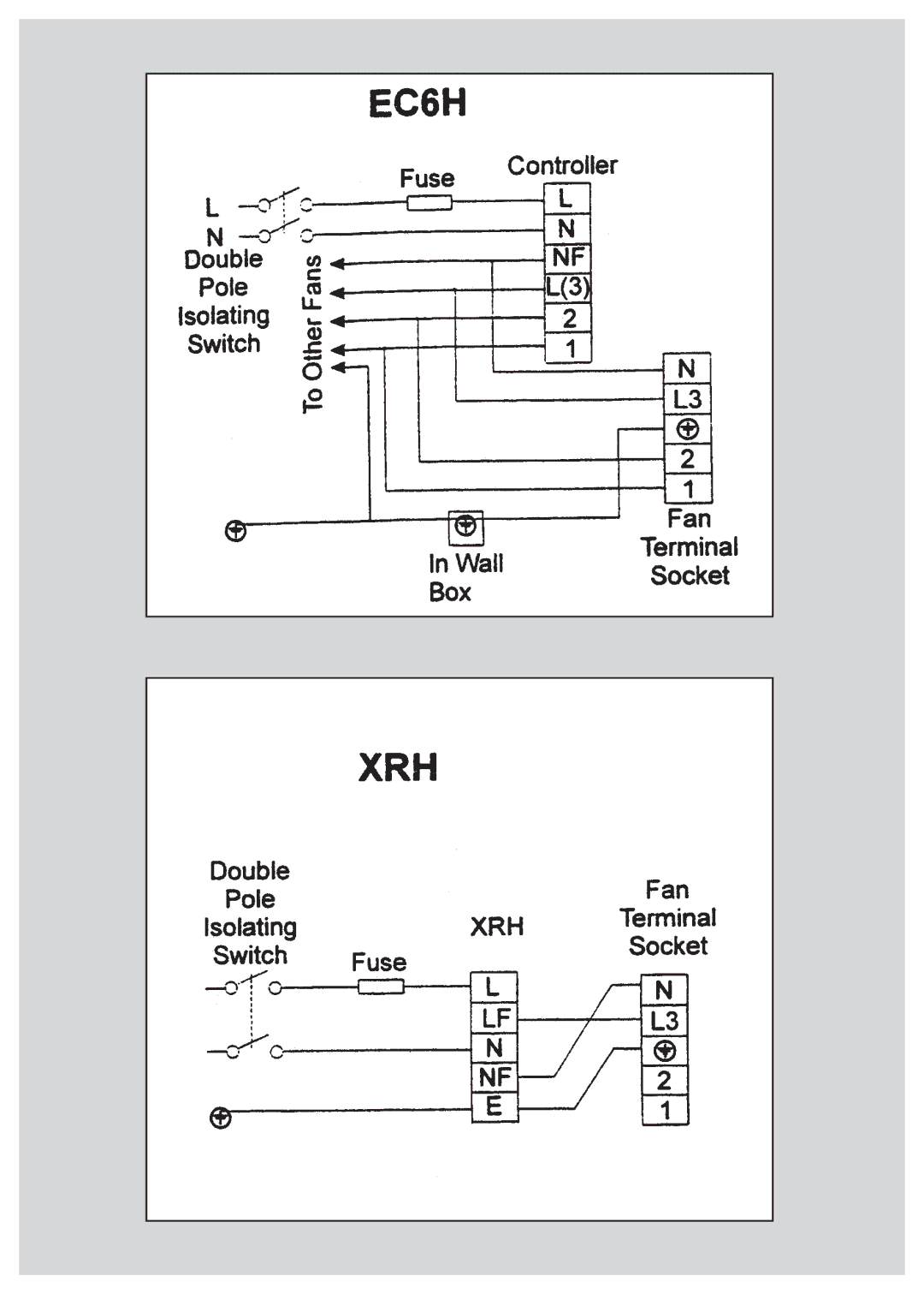 Xpelair WX12, WX9 operating instructions 