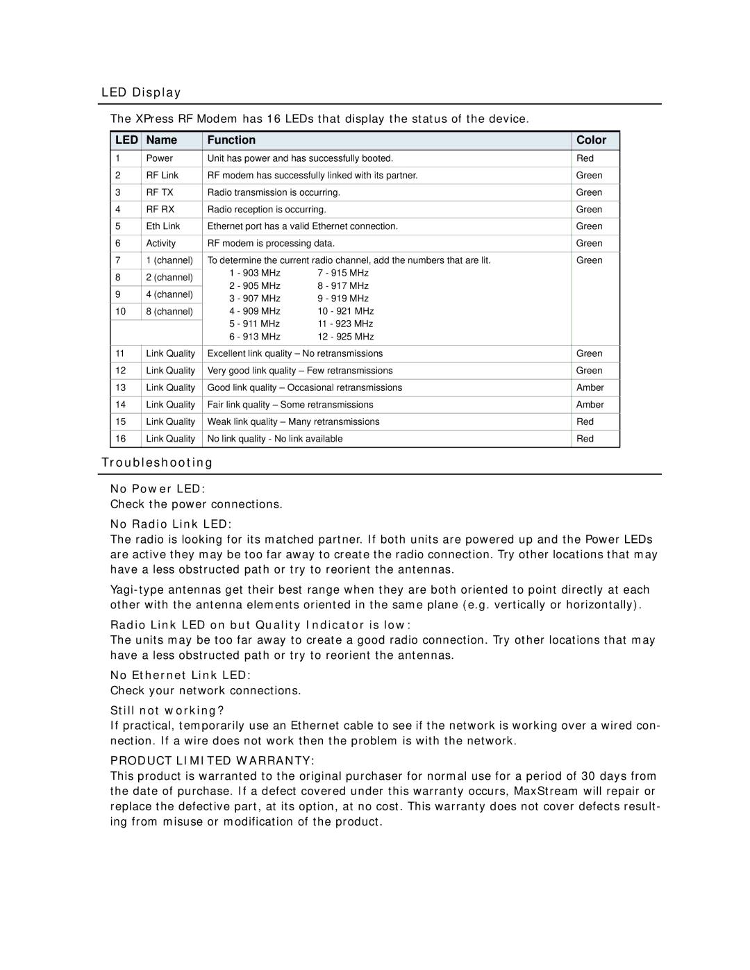 Xpress XEB09-C specifications LED Display, Troubleshooting 