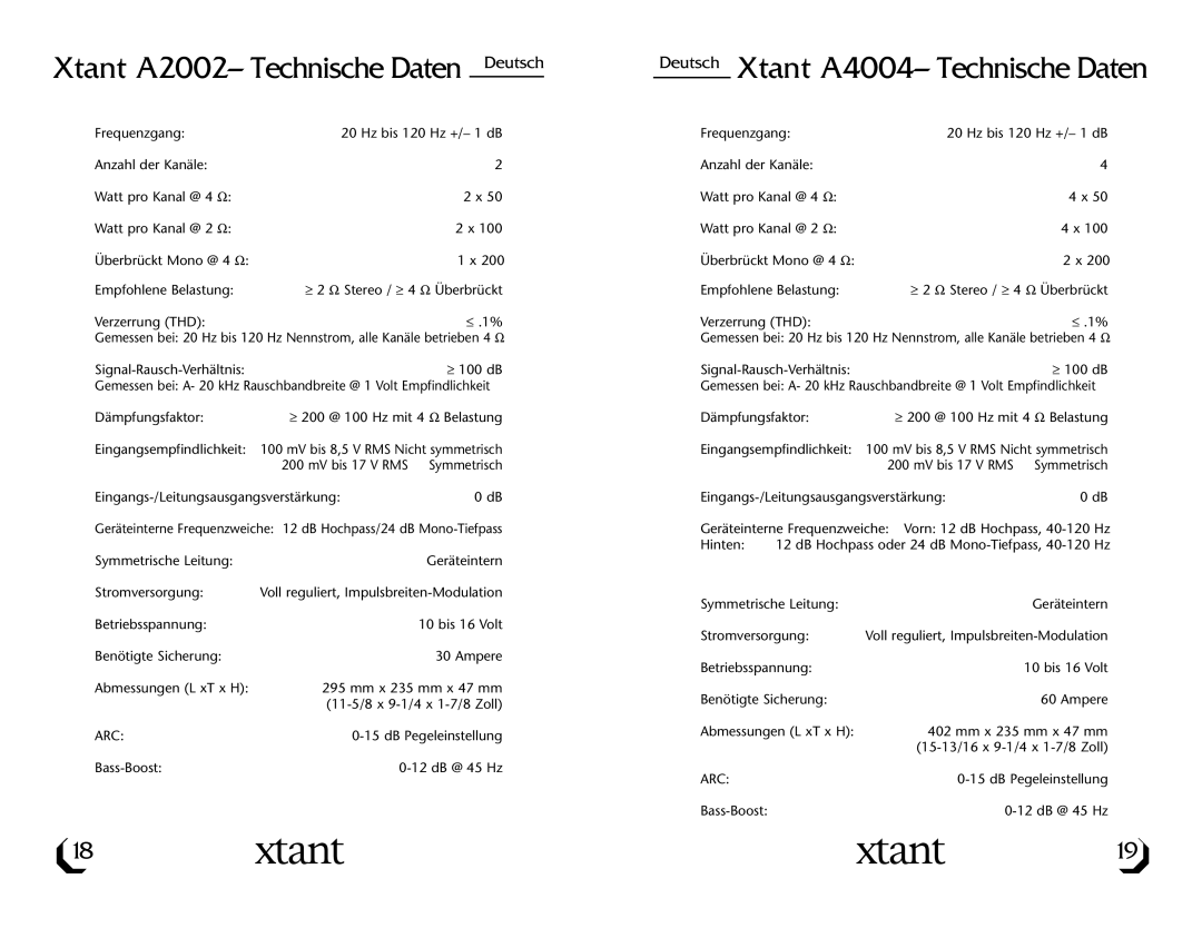 Xtant A4004 owner manual Xtant A2002- Technische Daten Deutsch 