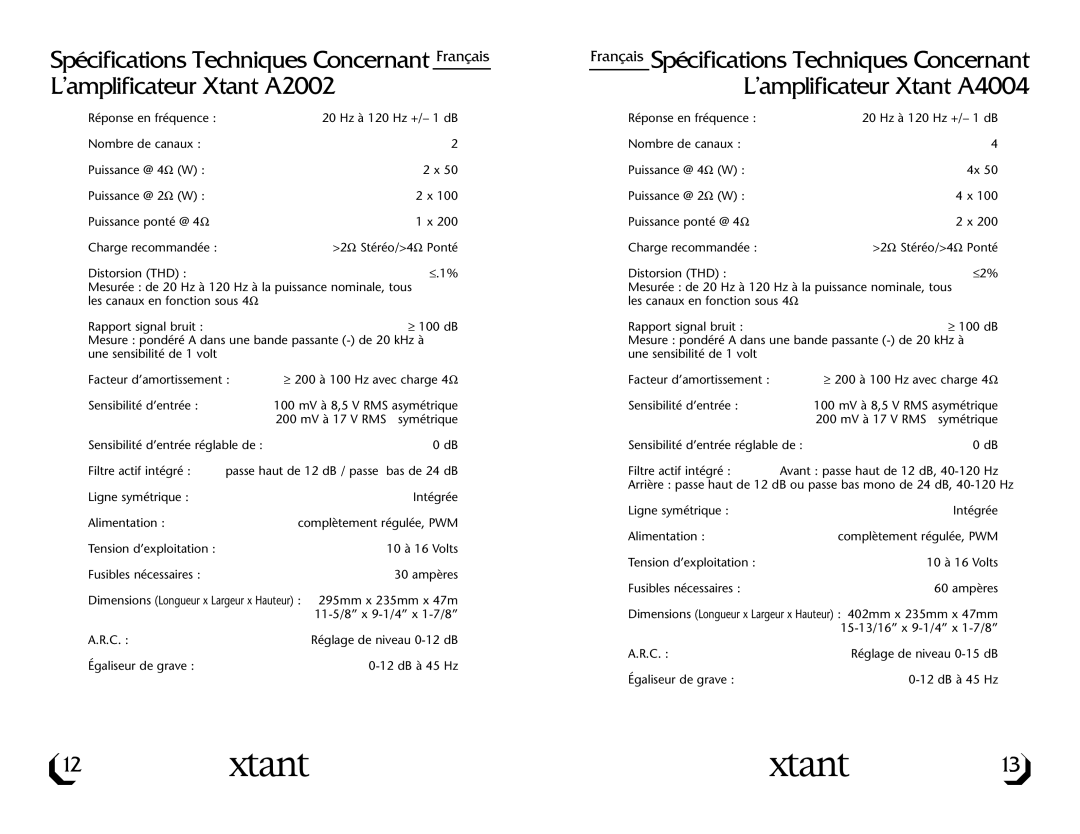 Xtant A2002, A4004 owner manual Puissance ponté @ 4Ω Charge recommandée 