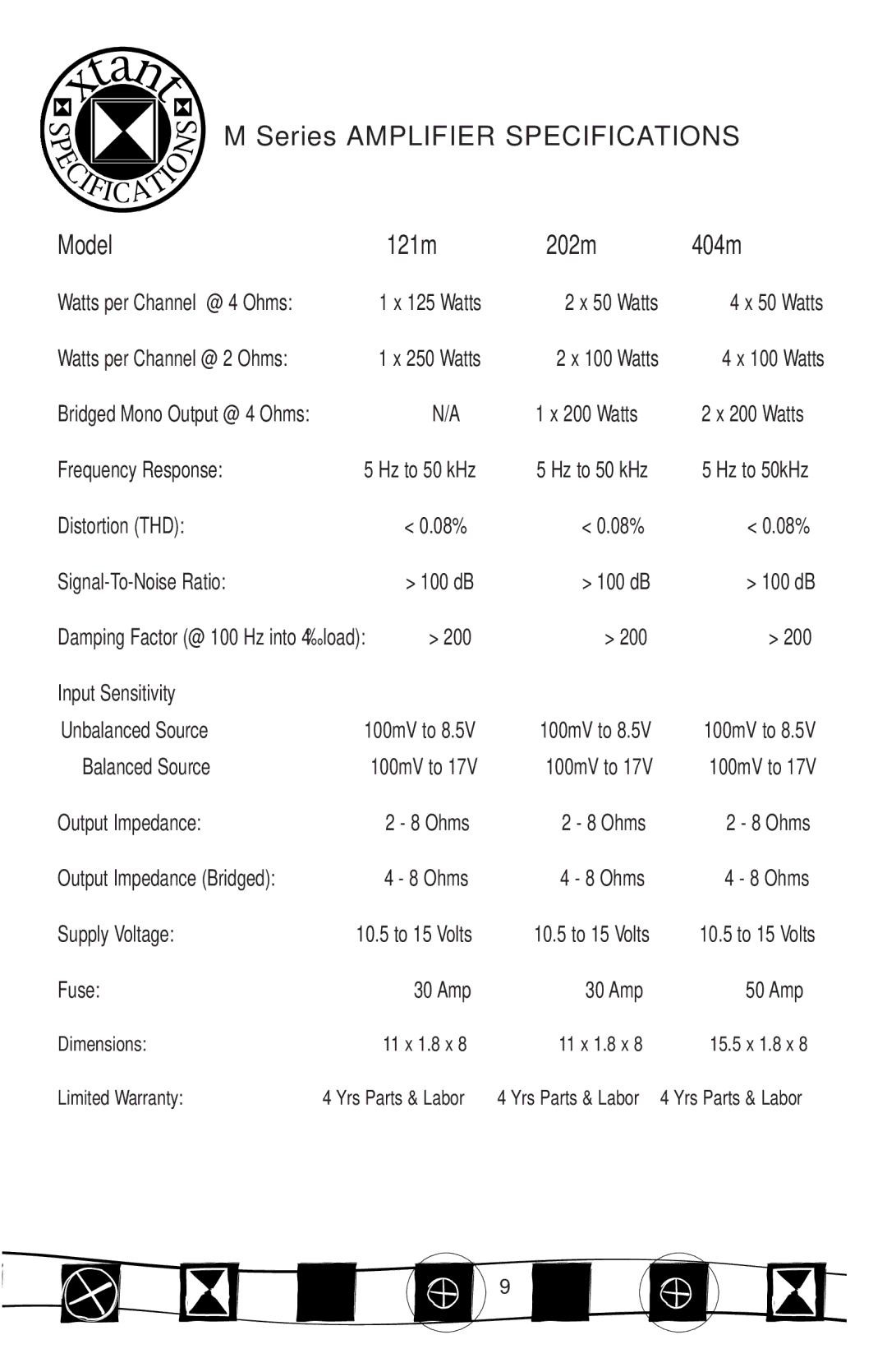 Xtant M Series manual Series Amplifier Specifications Model, 121M 202M 404M 