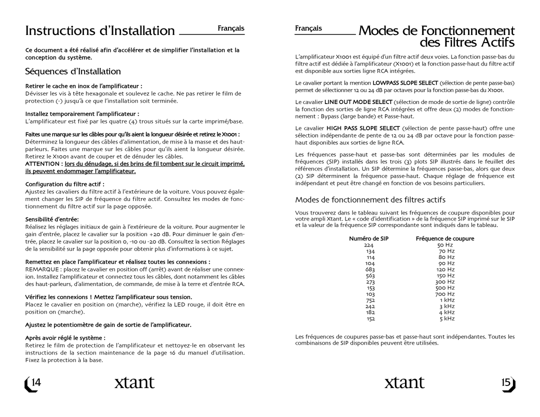 Xtant Model X1001 Instructions d’Installation, Modes de Fonctionnement, Des Filtres Actifs, Séquences d’Installation 