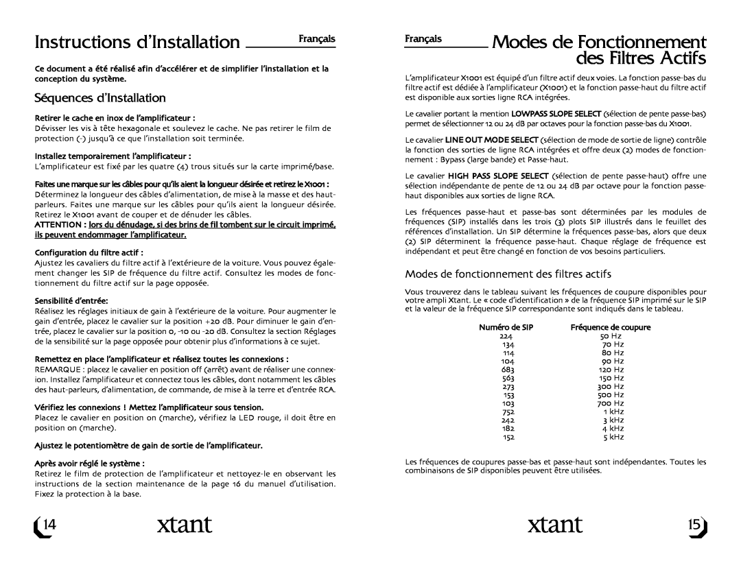 Xtant Model X1001 Instructions d’Installation, Modes de Fonctionnement, des Filtres Actifs, Séquences d’Installation 