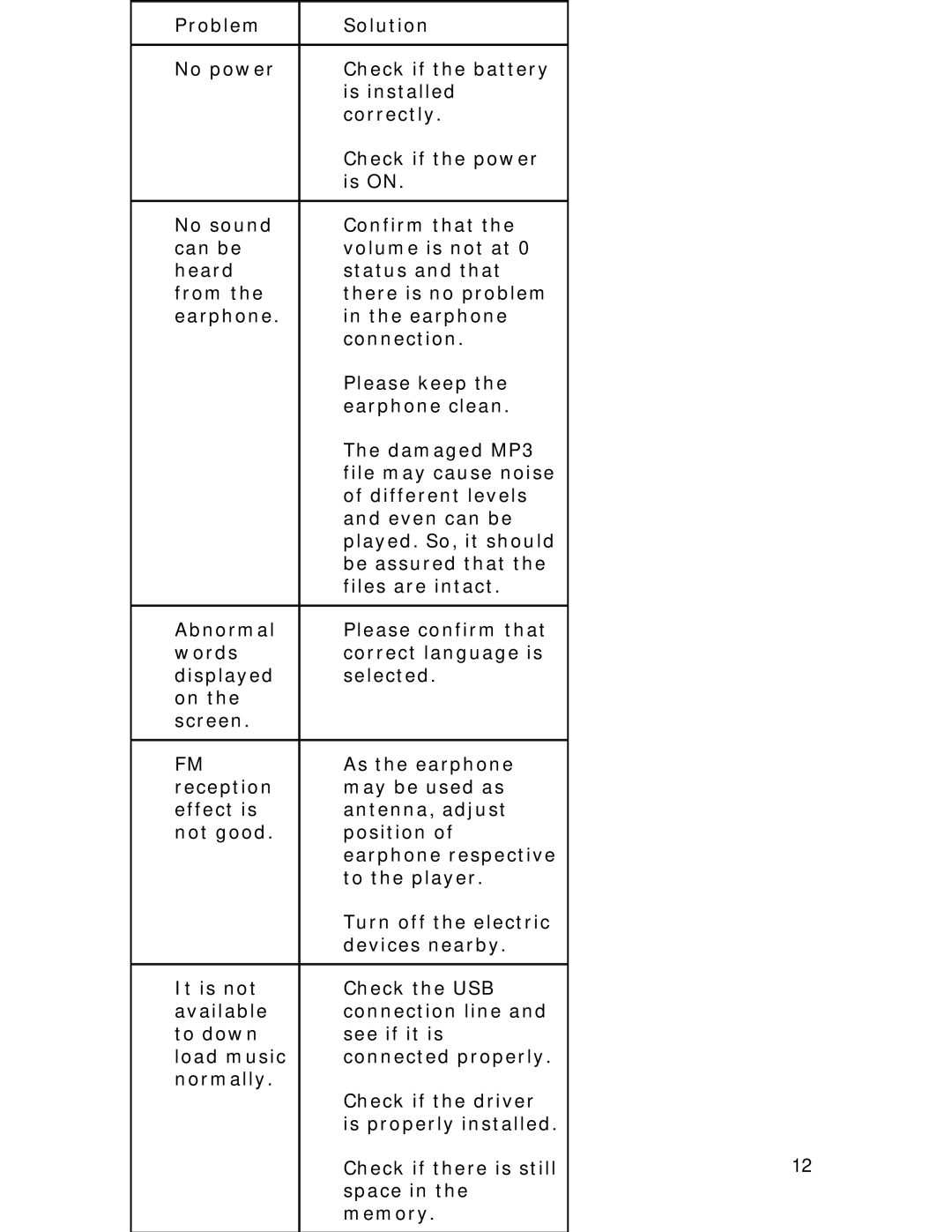 Xtatix Pocket Candy Zent user manual 