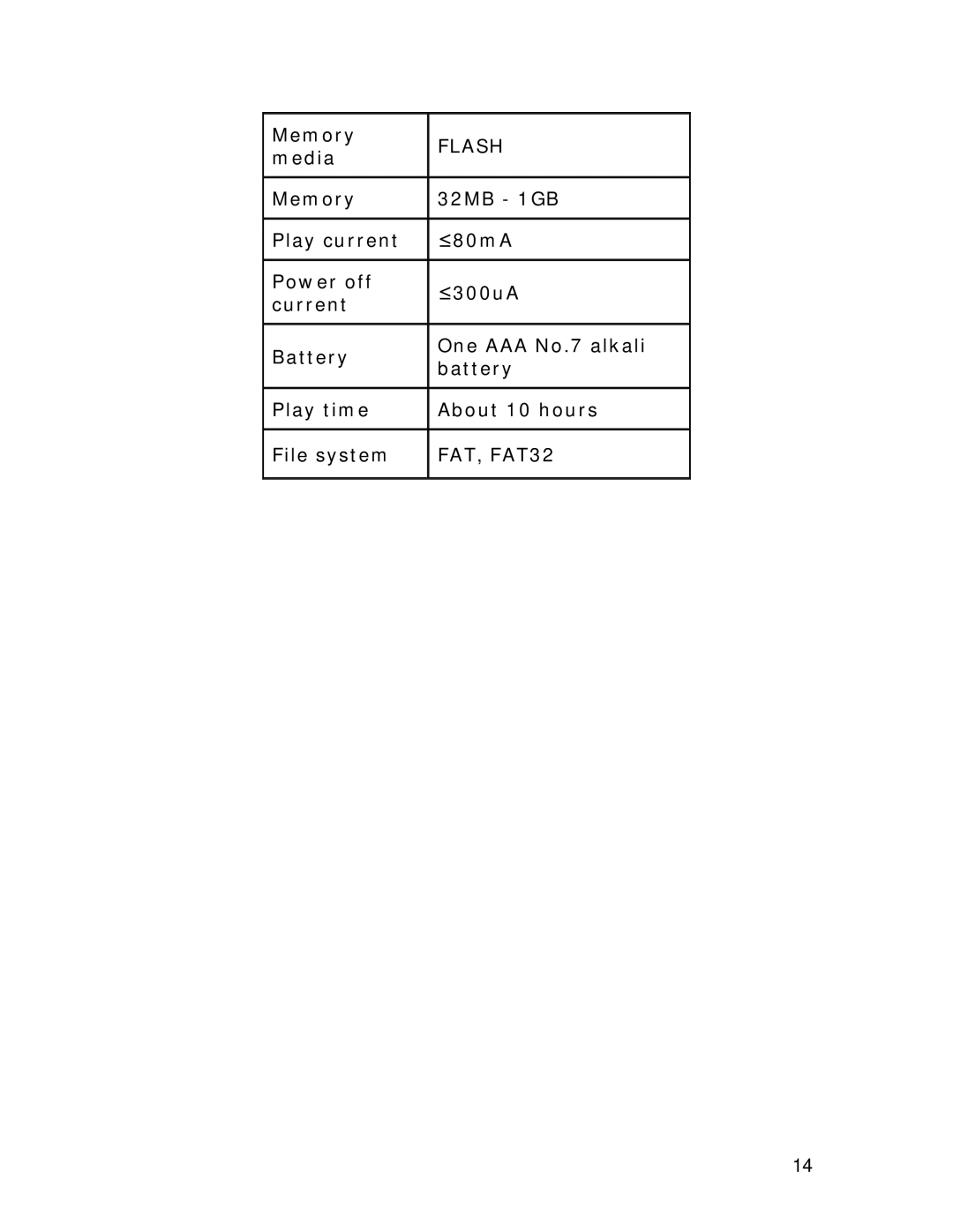 Xtatix Pocket Candy Zent user manual FAT, FAT32 