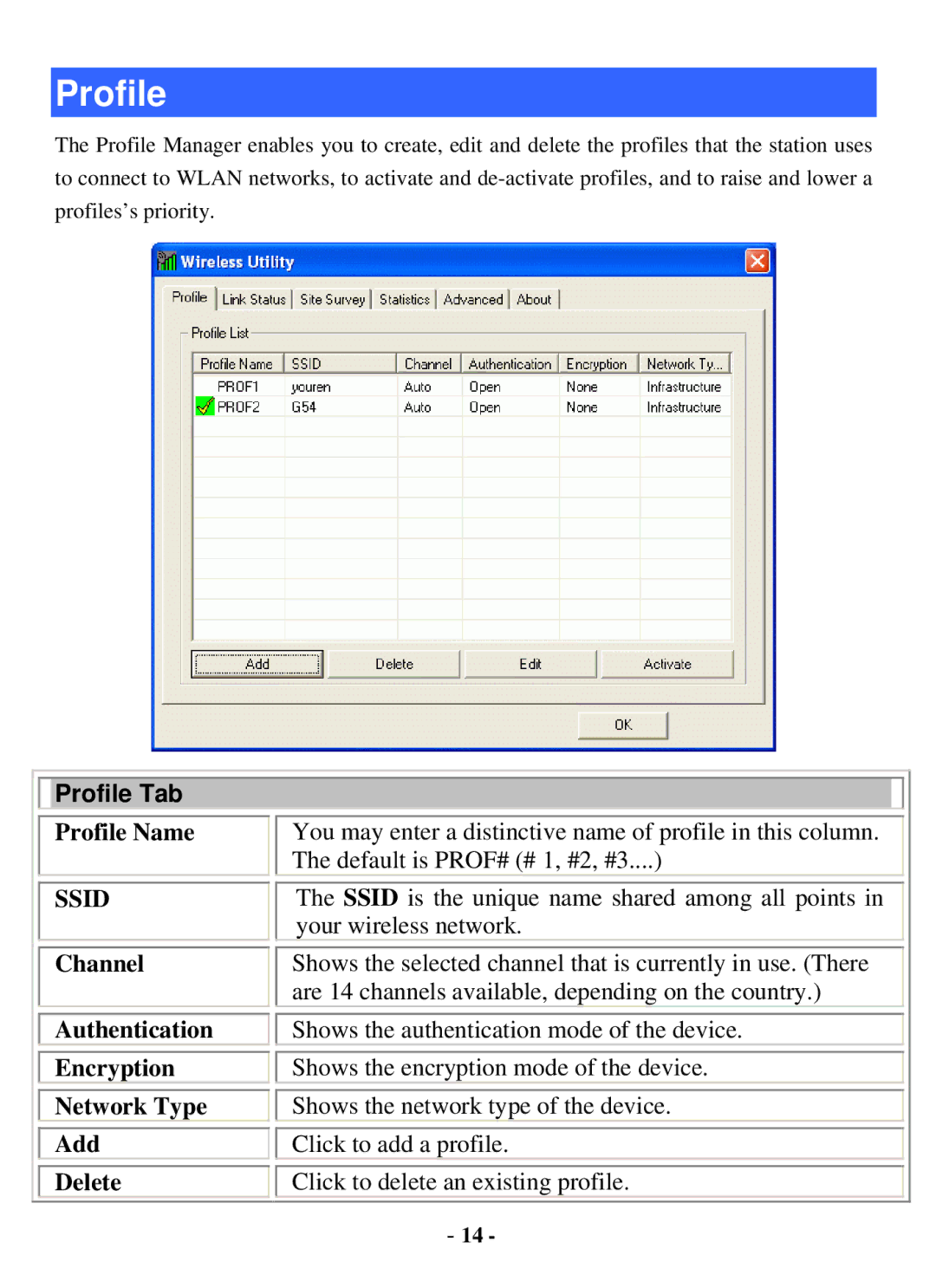 Xterasys USB Adapter user manual Profile Tab, Profile Name, Channel, Authentication Encryption Network Type Add Delete 