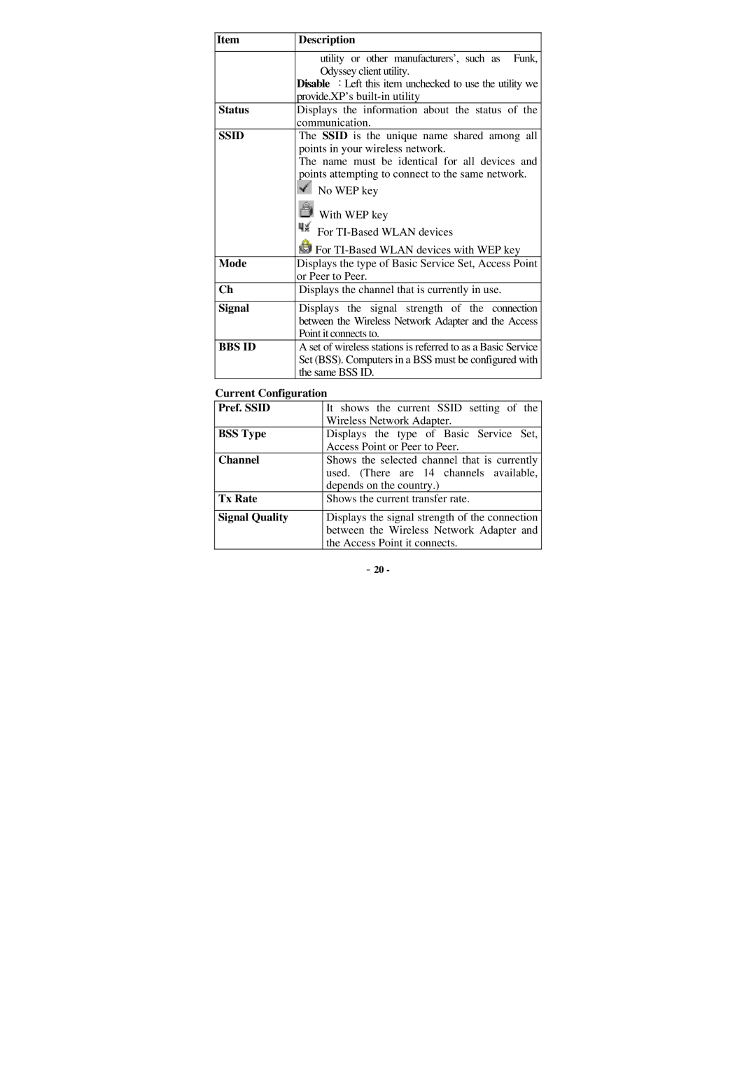 Xterasys Wireless LAN Card user manual Status, Mode, Signal, Current Configuration, Pref. Ssid, BSS Type, Channel, Tx Rate 