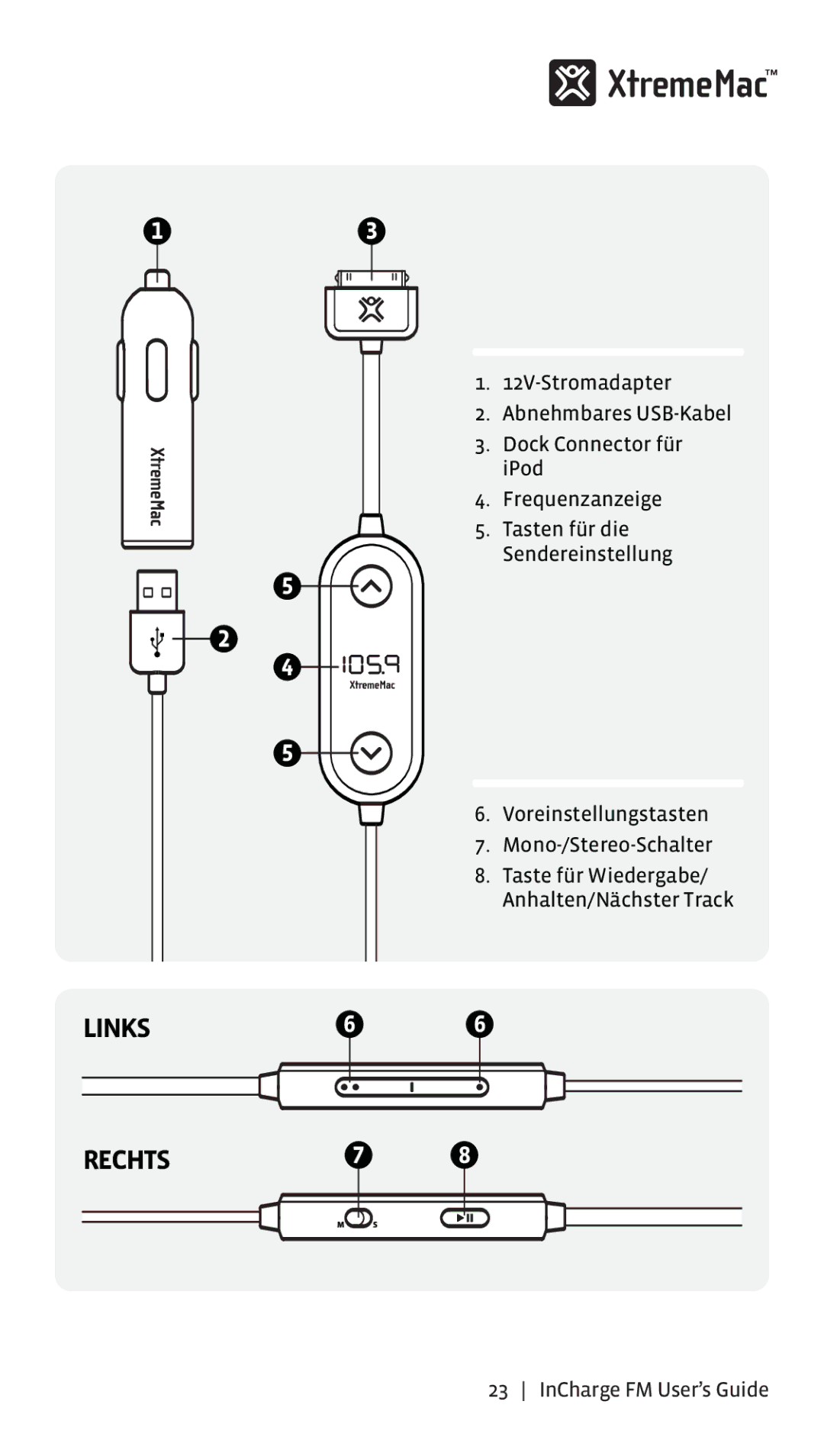 XtremeMac Incharge FM manual Links Rechts 