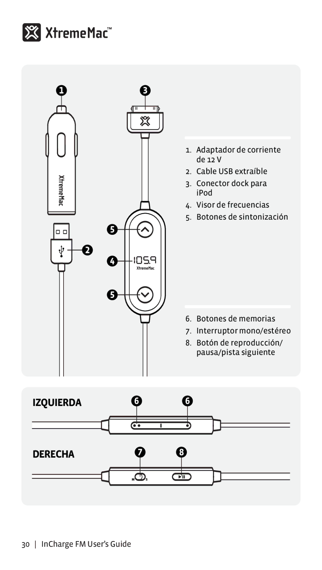 XtremeMac Incharge FM manual Derecha 