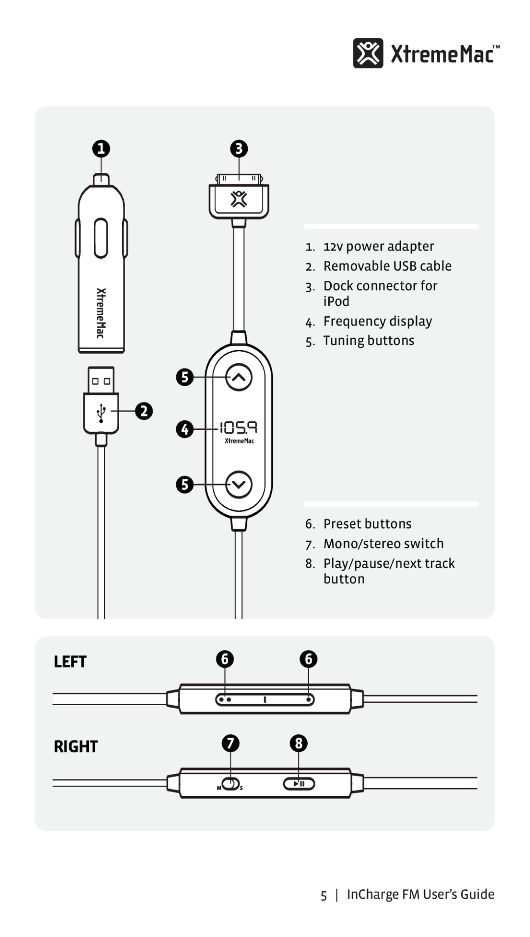 XtremeMac Incharge FM manual Left Right 