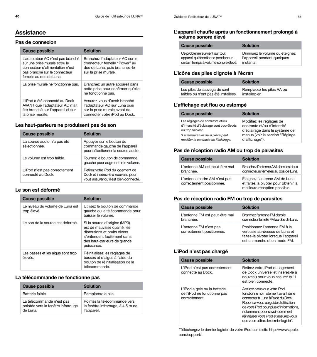 XtremeMac Room Audio System user manual Assistance 