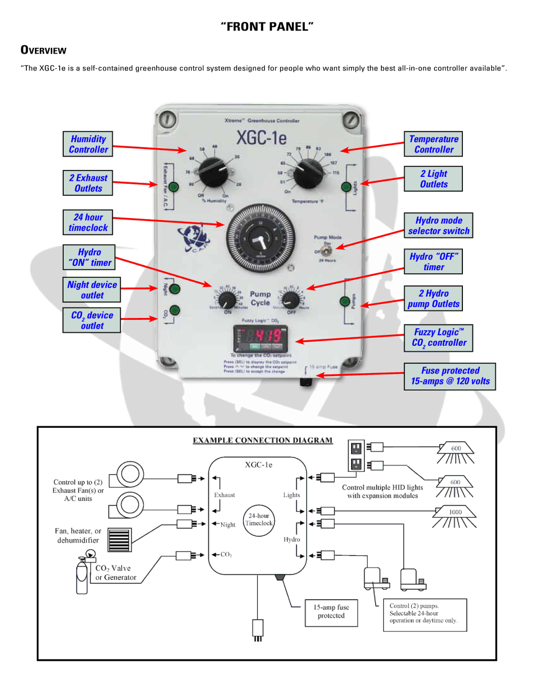 XtremeMac XGC-1e warranty Front Panel, Overview 