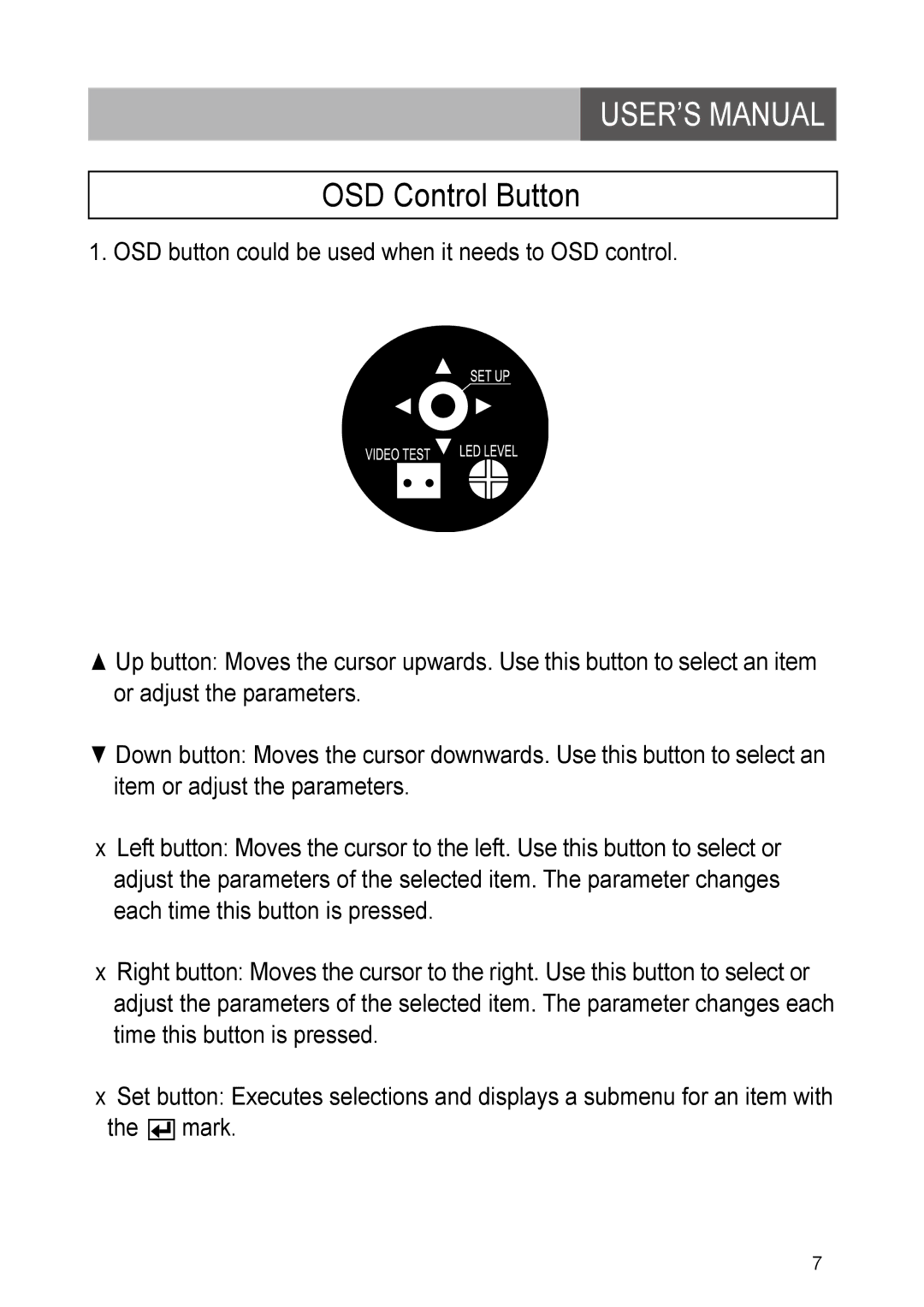 Yahee RETRT2812-1 manual OSD Control Button 