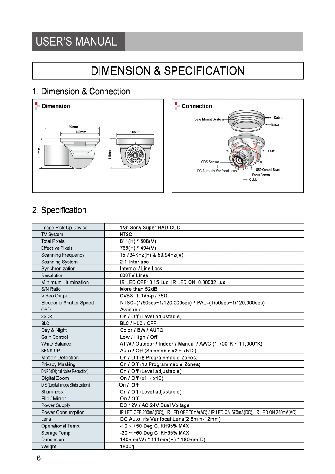 Yahee RETRT2812-1 manual Dimension & Specification, User’S Manual, Dimension & Connection 