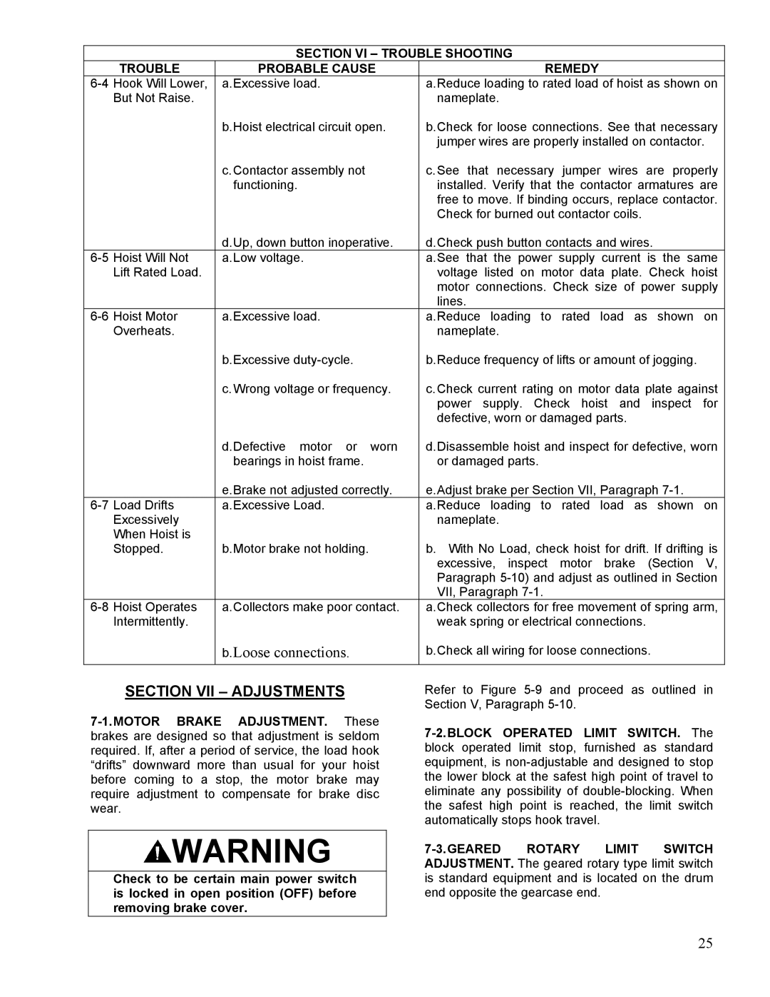 Yale 11353395D manual Section VII Adjustments, Section VI Trouble Shooting Probable Cause Remedy 