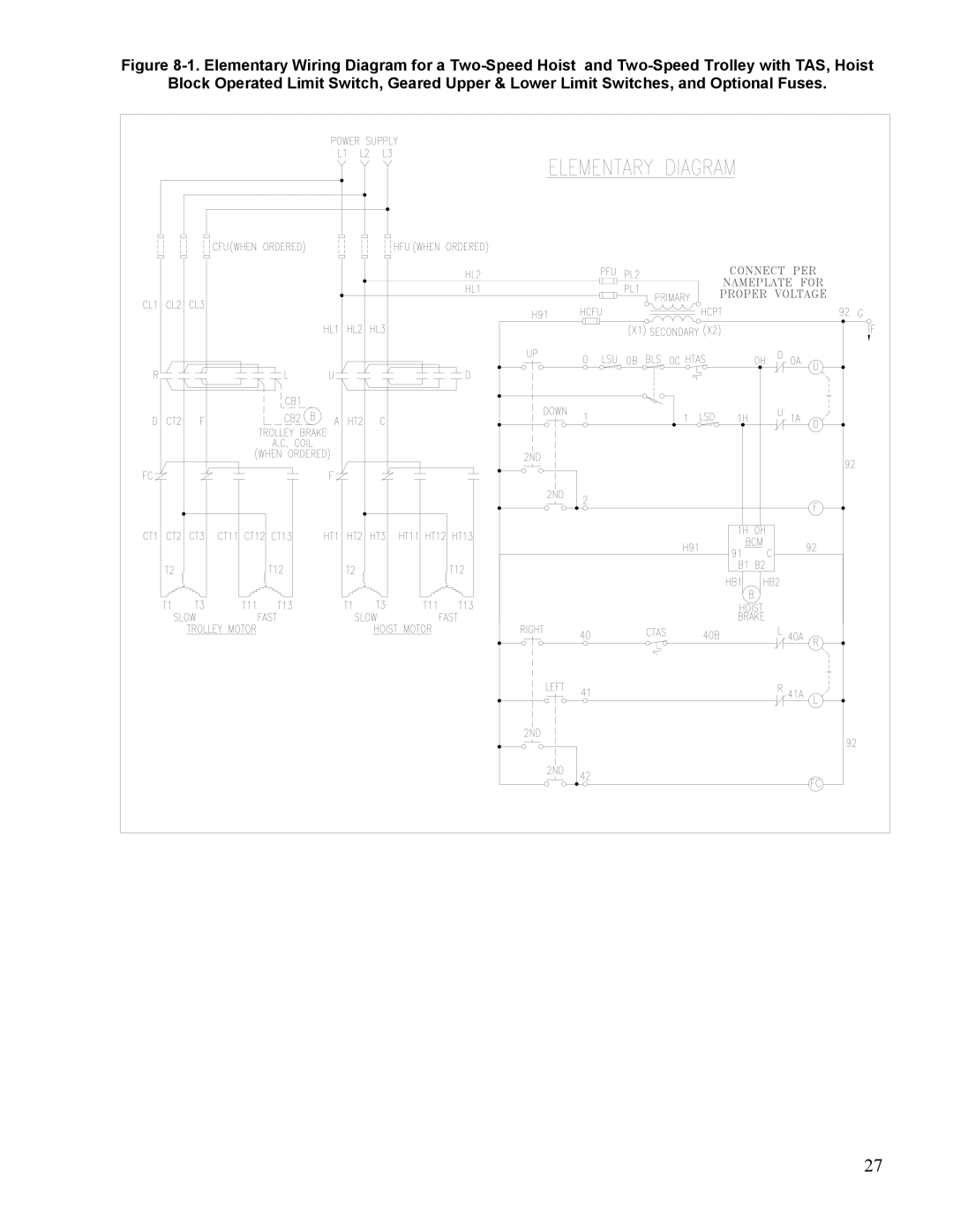 Yale 11353395D manual 