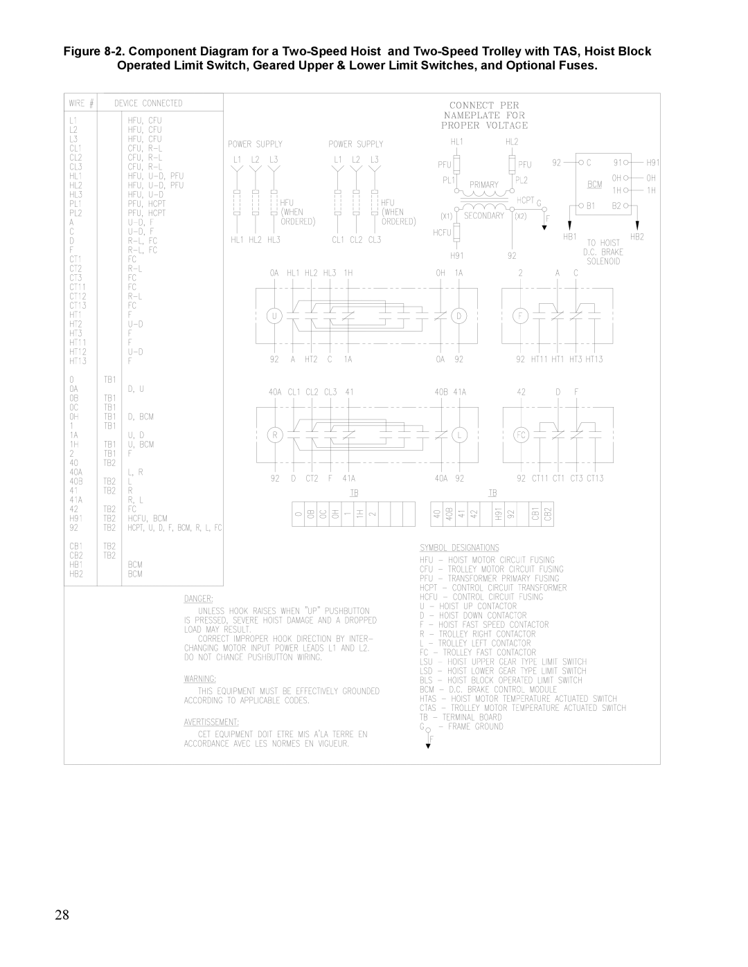 Yale 11353395D manual 