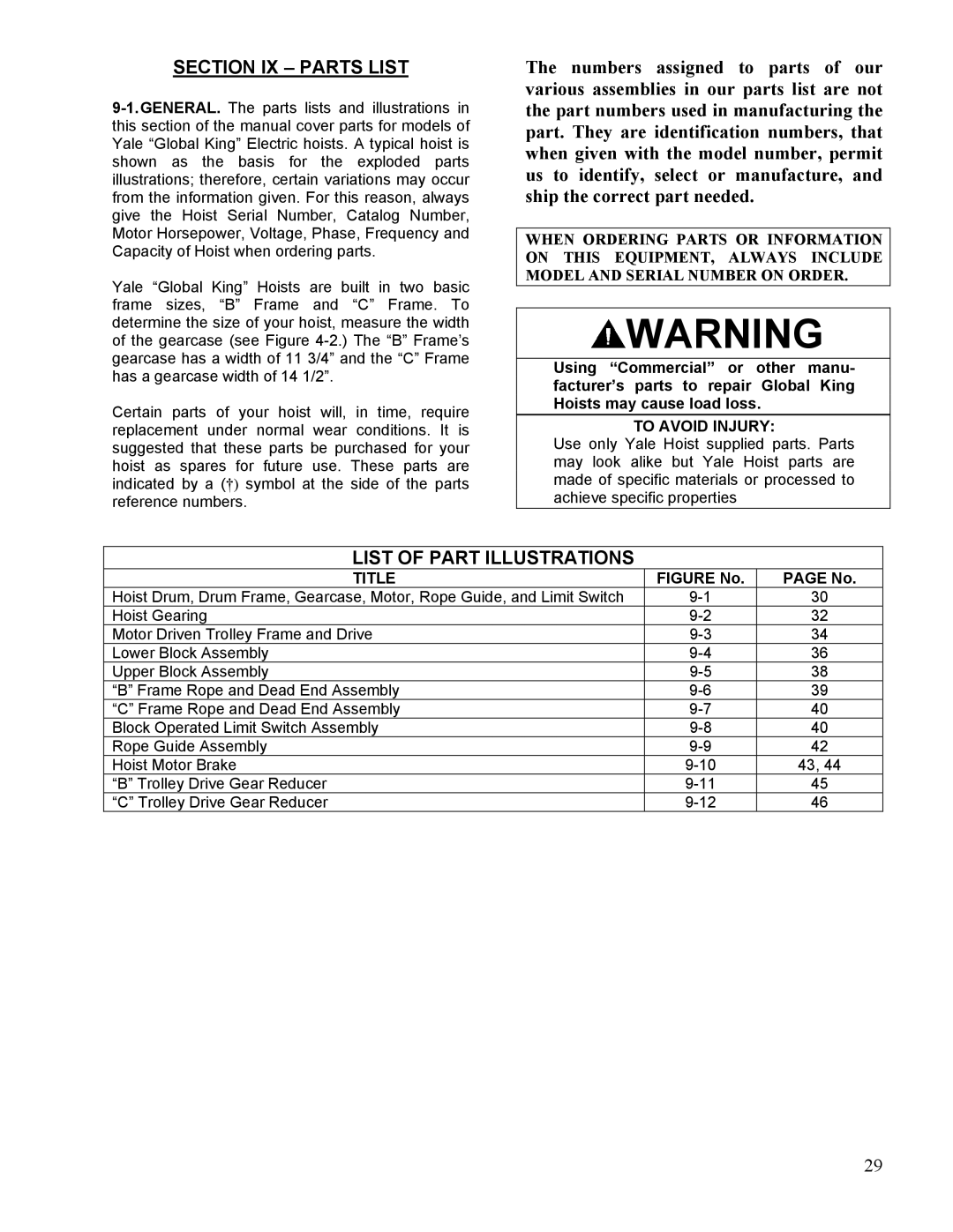 Yale 11353395D manual Section IX Parts List, List of Part Illustrations, To Avoid Injury, Title 