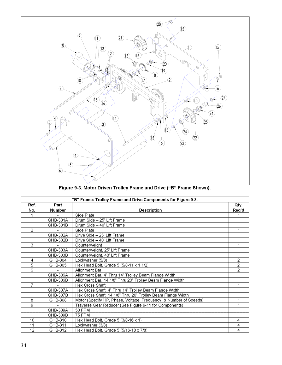 Yale 11353395D manual Motor Driven Trolley Frame and Drive B Frame Shown 