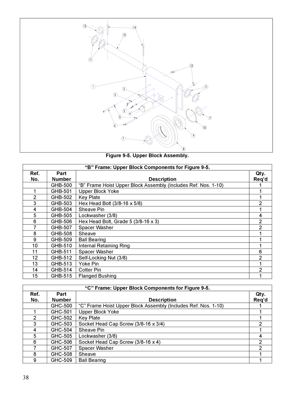 Yale 11353395D manual 