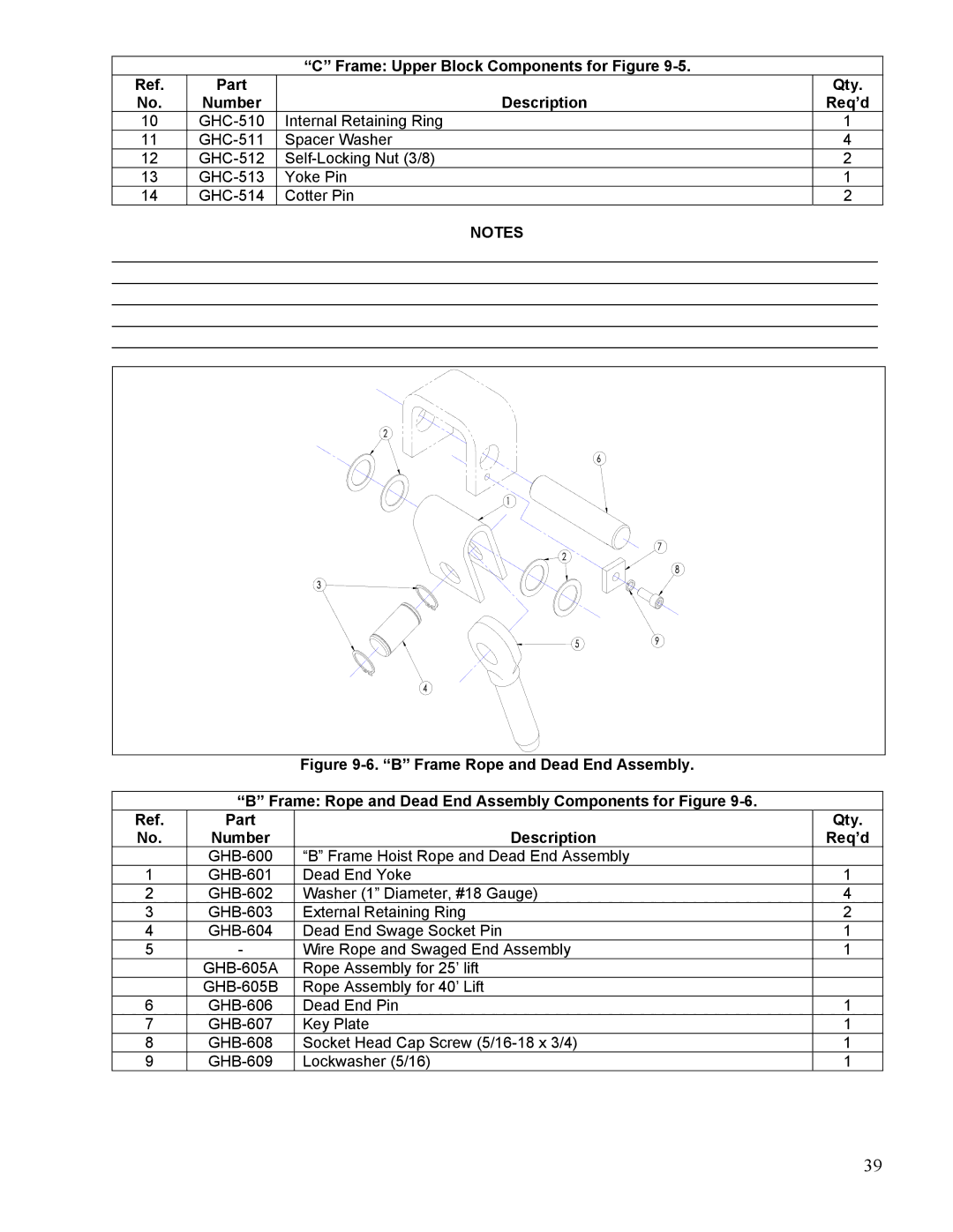 Yale 11353395D manual Qty Req’d 