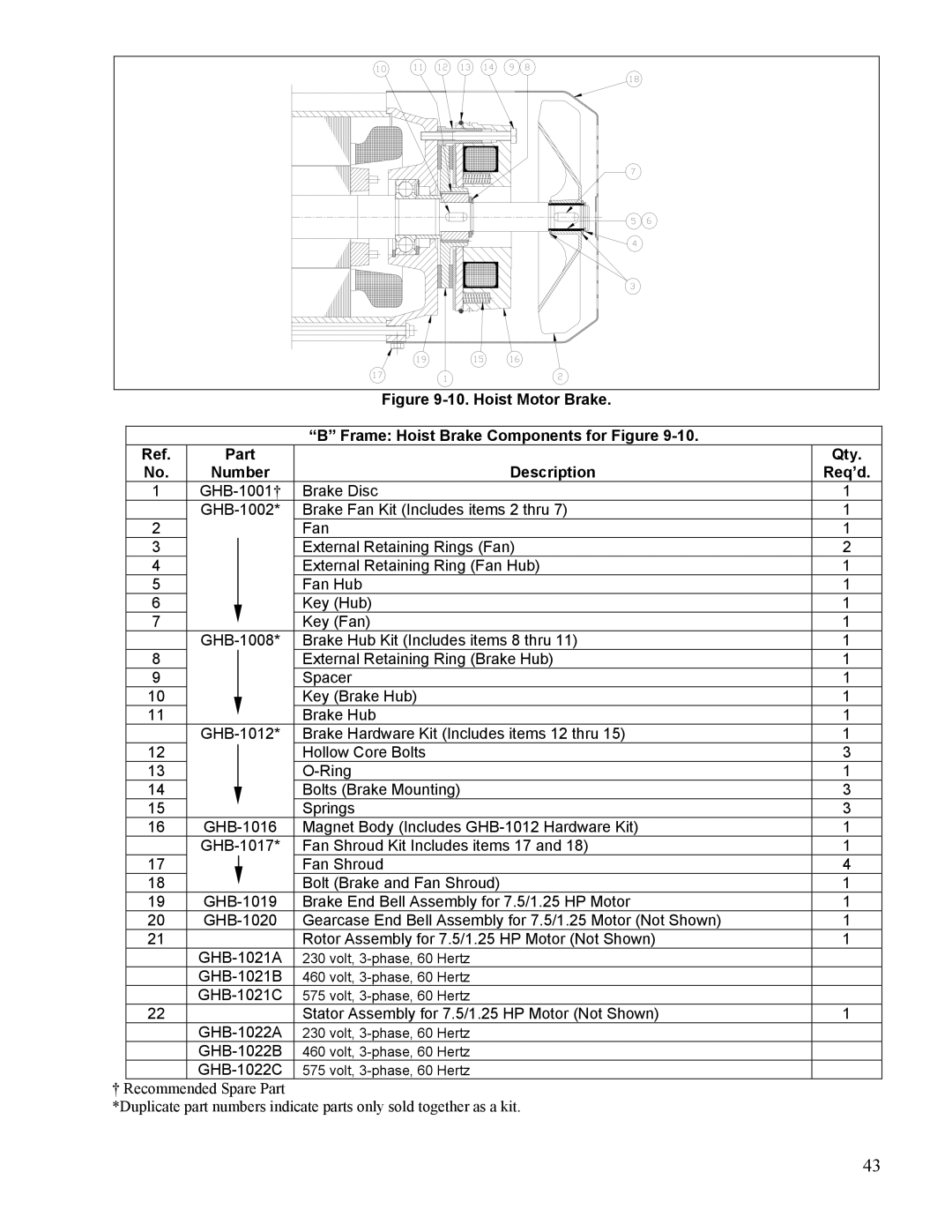 Yale 11353395D manual GHB-1021B 