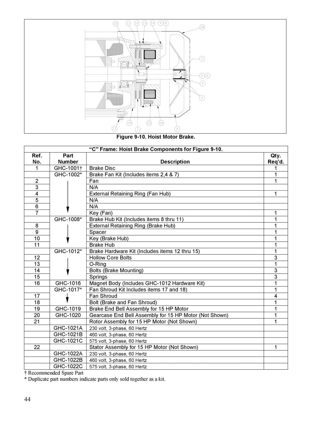 Yale 11353395D manual GHC-1021B 