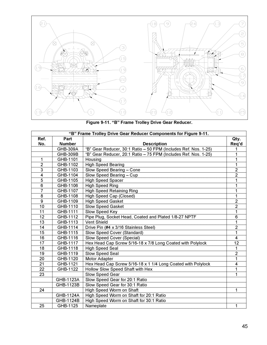 Yale 11353395D manual 