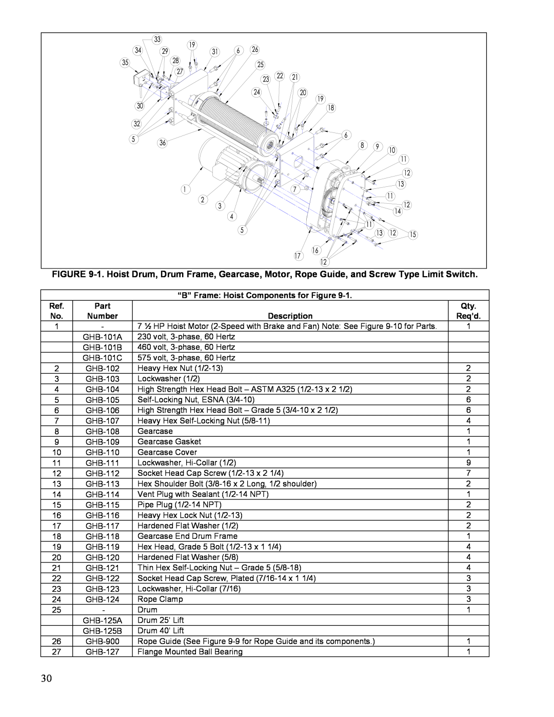 Yale 11353395D manual “B” Frame Hoist Components for Figure, Part, Number, Description, Req’d 