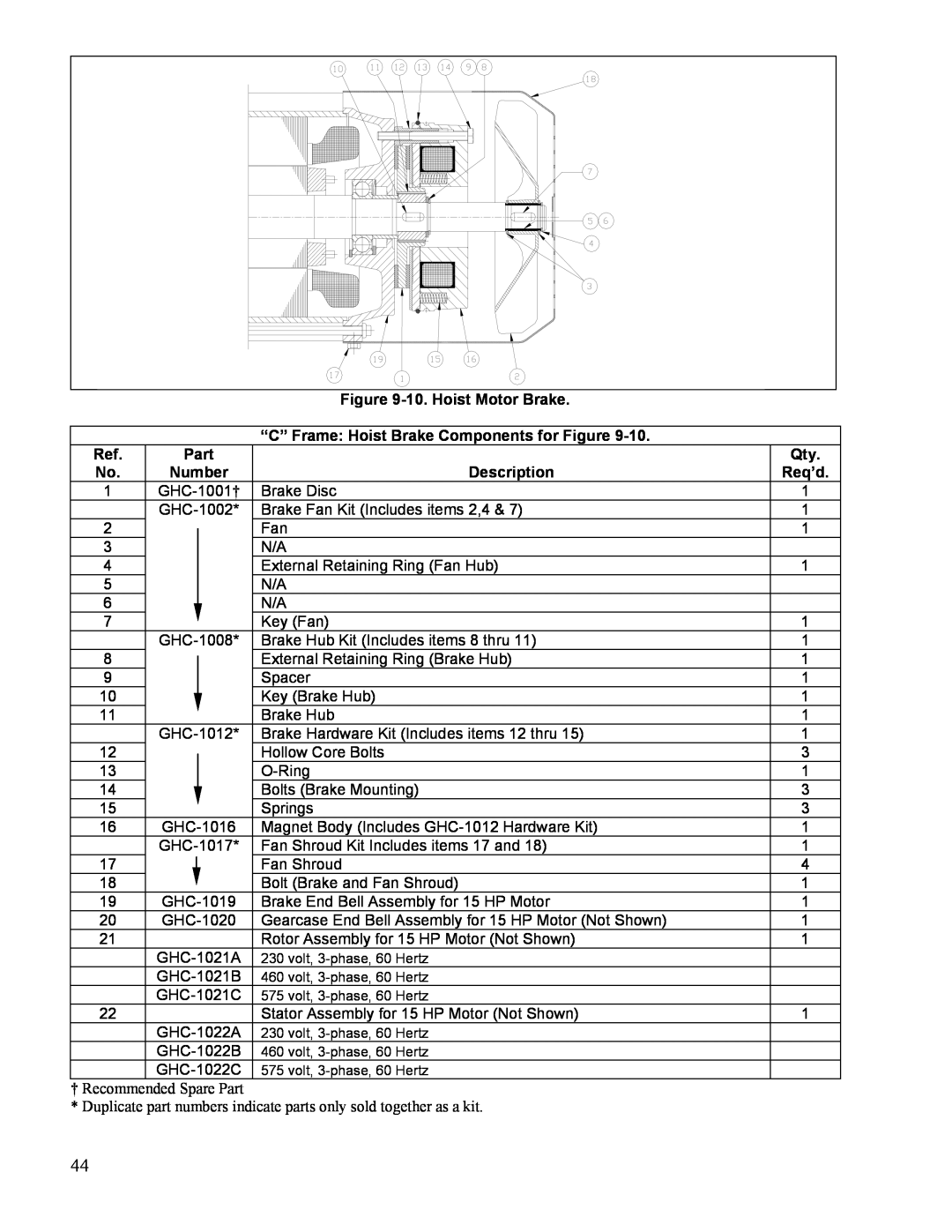 Yale 11353395D manual 10. Hoist Motor Brake, “C” Frame Hoist Brake Components for Figure, Part, Number, Description, Req’d 