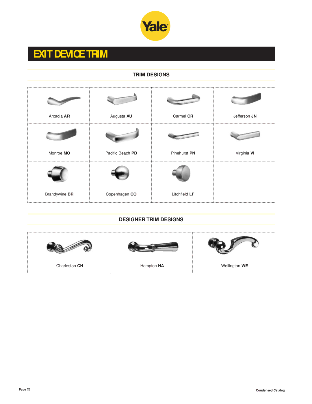 Yale 400 4400 manual Designer Trim Designs 