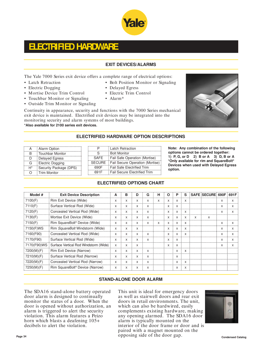 Yale 400 4400 manual Exit DEVICES/ALARMS, Electrified Hardware Option Descriptions, Electrified Options Chart 