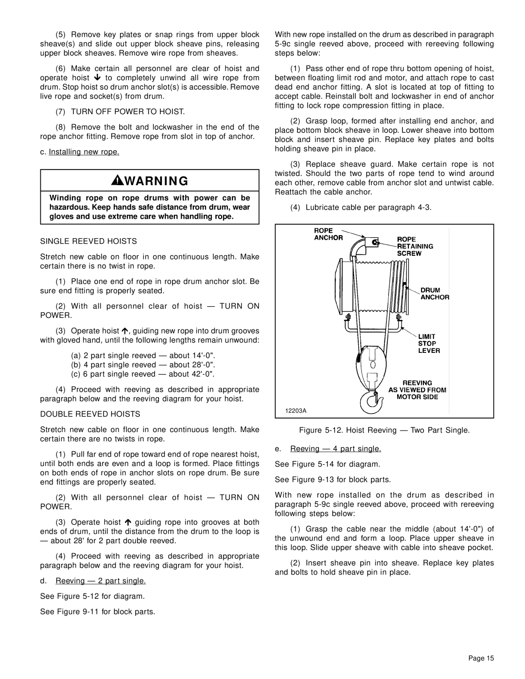 Yale Series Y80 manual Turn OFF Power to Hoist 