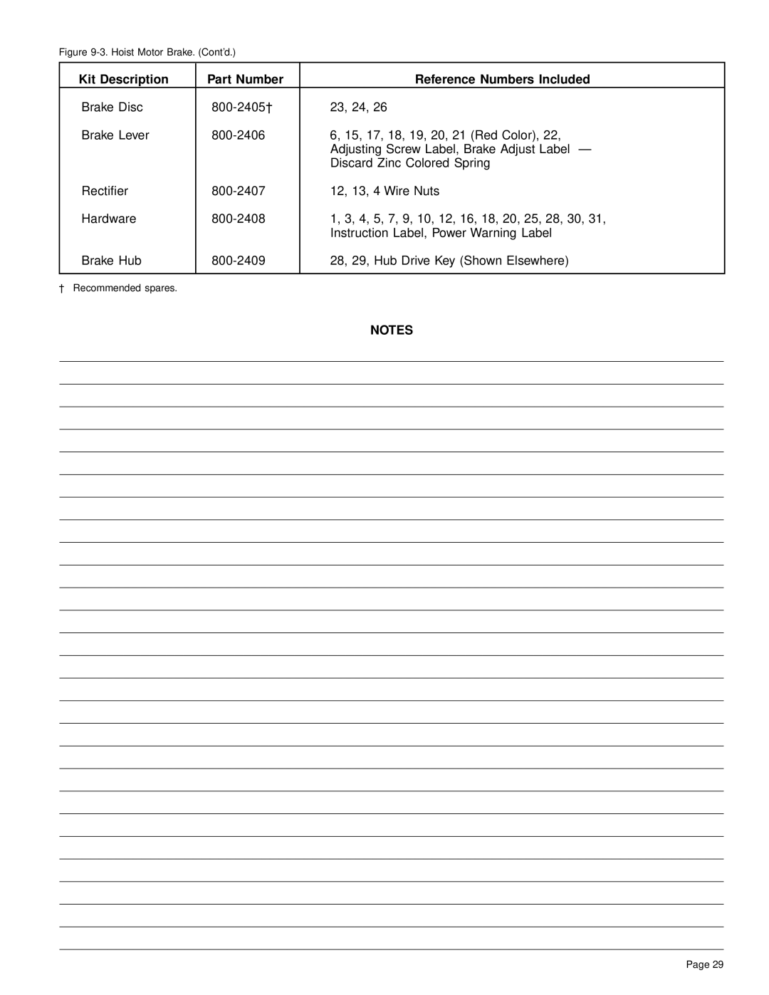 Yale Series Y80 manual Kit Description Part Number Reference Numbers Included 