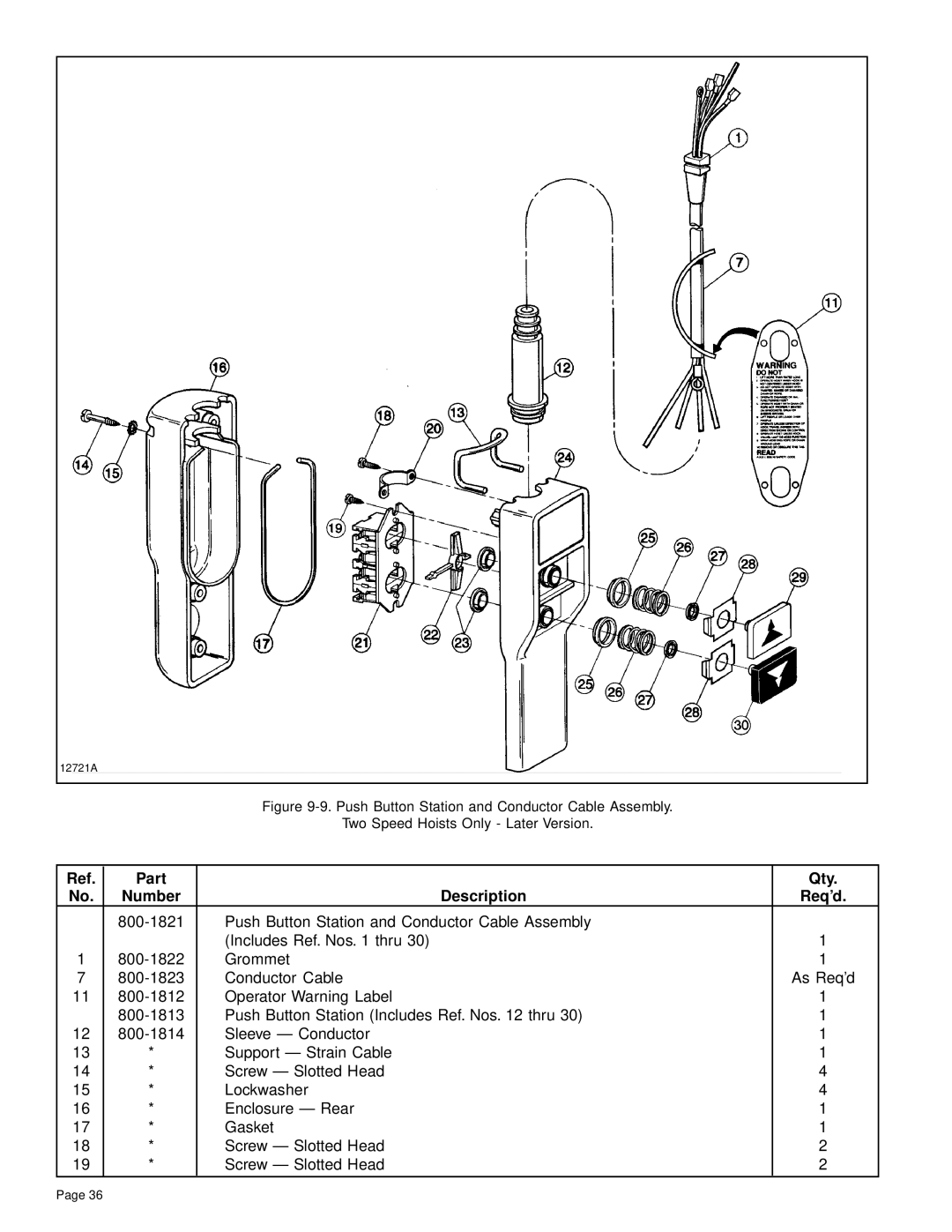 Yale Series Y80 manual 12721A 