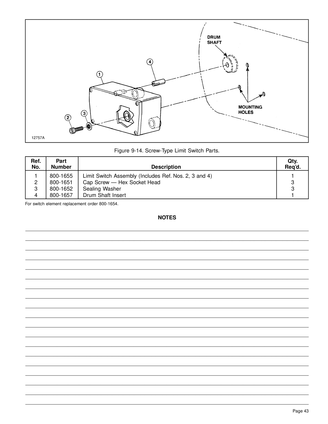 Yale Series Y80 manual Screw-Type Limit Switch Parts 