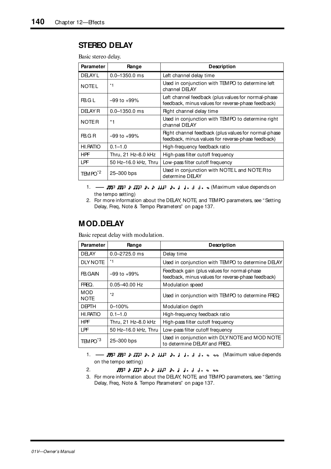 Yamaha 01v owner manual Stereo Delay, Mod.Delay, Basic stereo delay, Basic repeat delay with modulation 