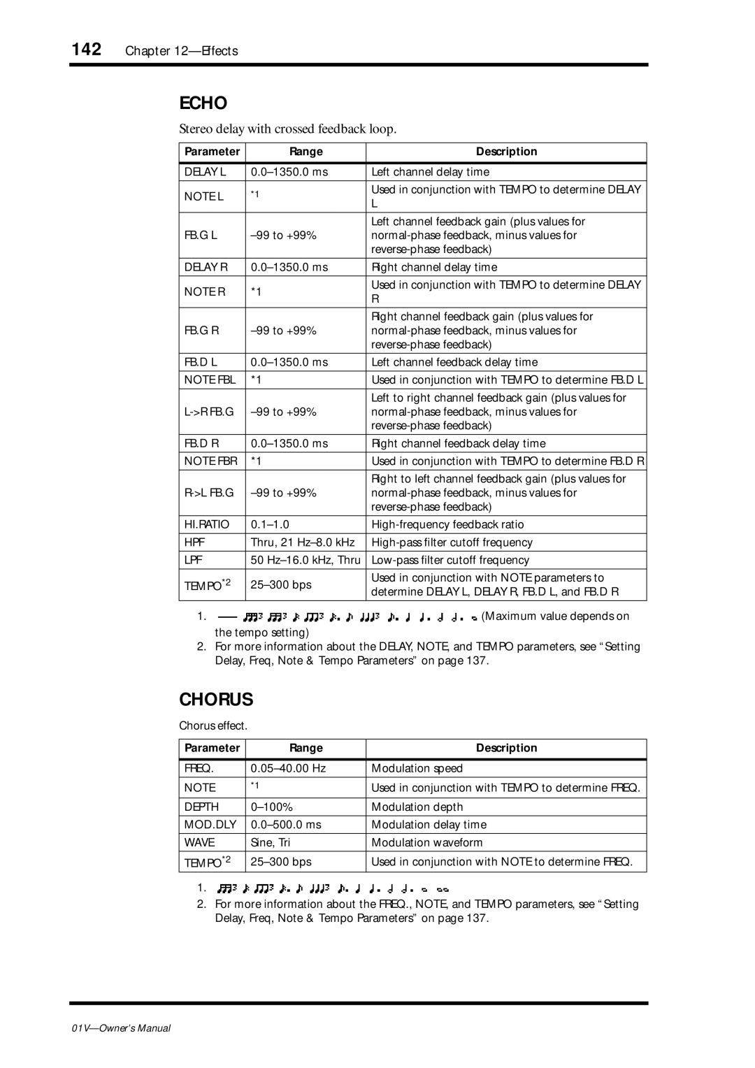 Yamaha 01v owner manual Echo, Chorus, Stereo delay with crossed feedback loop 