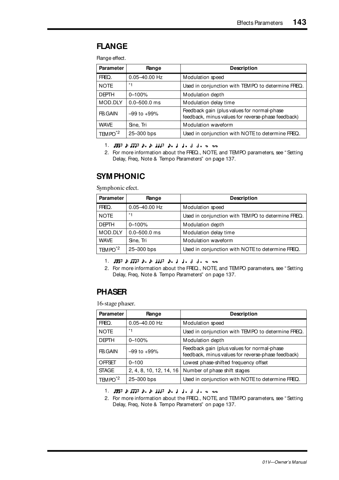 Yamaha 01v owner manual 143, Phaser, Symphonic efect, Stage phaser 