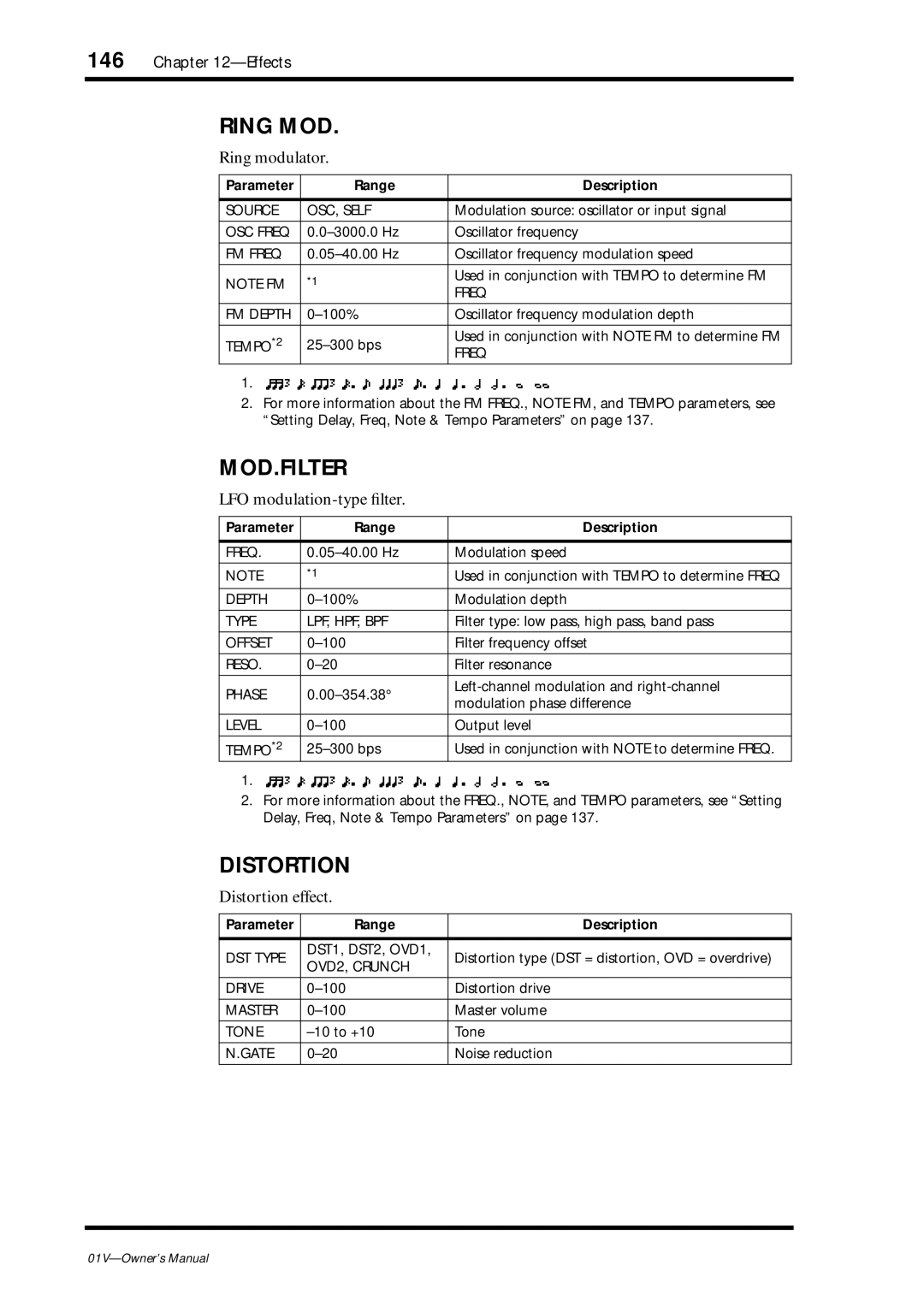 Yamaha 01v owner manual Ring MOD, Mod.Filter, Distortion 
