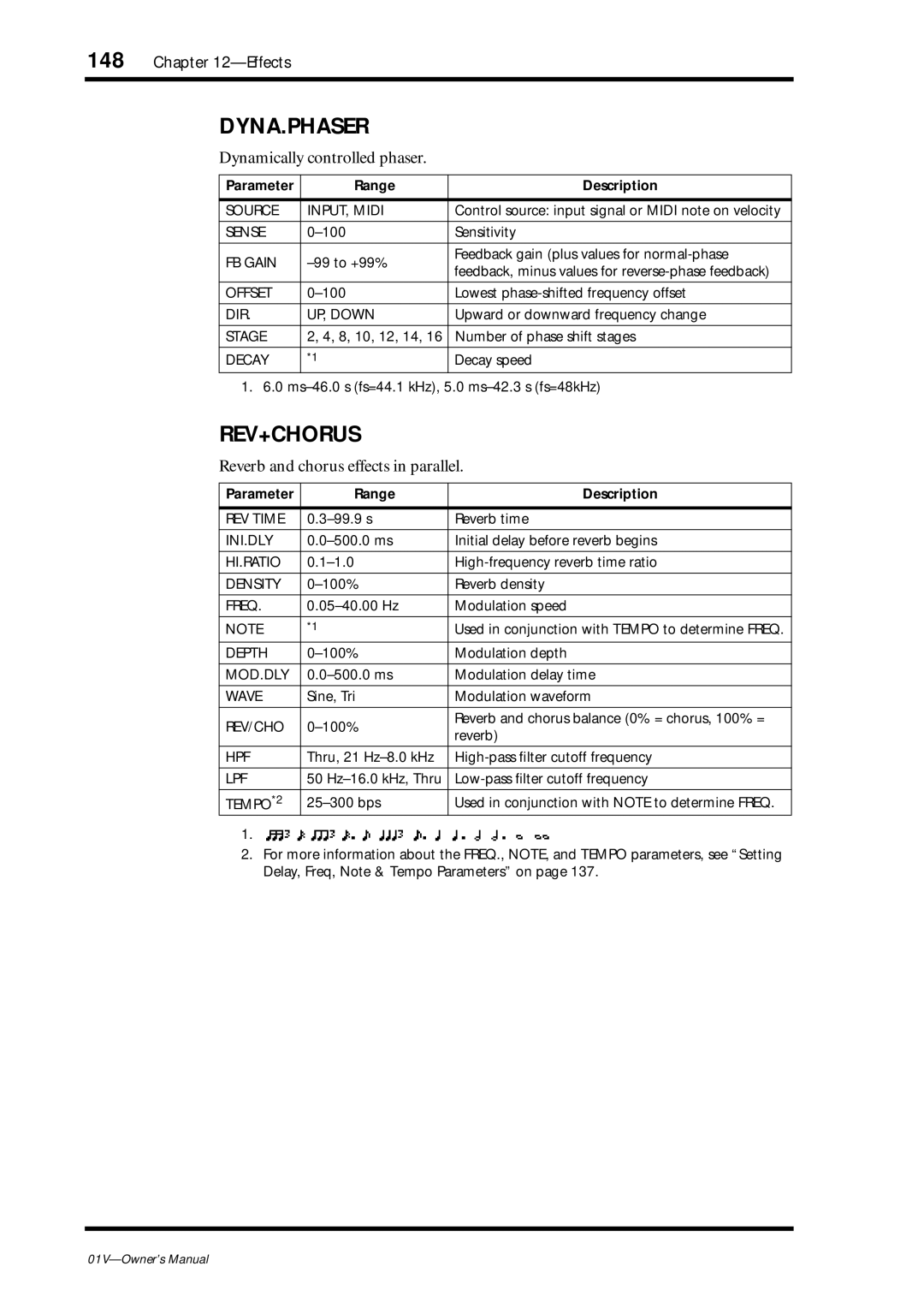 Yamaha 01v owner manual Dyna.Phaser, Rev+Chorus, Dynamically controlled phaser, Reverb and chorus effects in parallel 