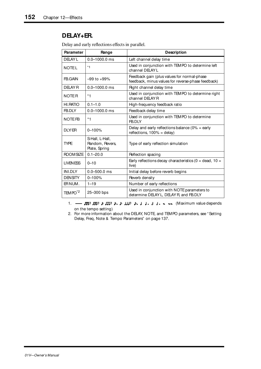 Yamaha 01v owner manual Delay+Er, Delay and early reﬂections effects in parallel 