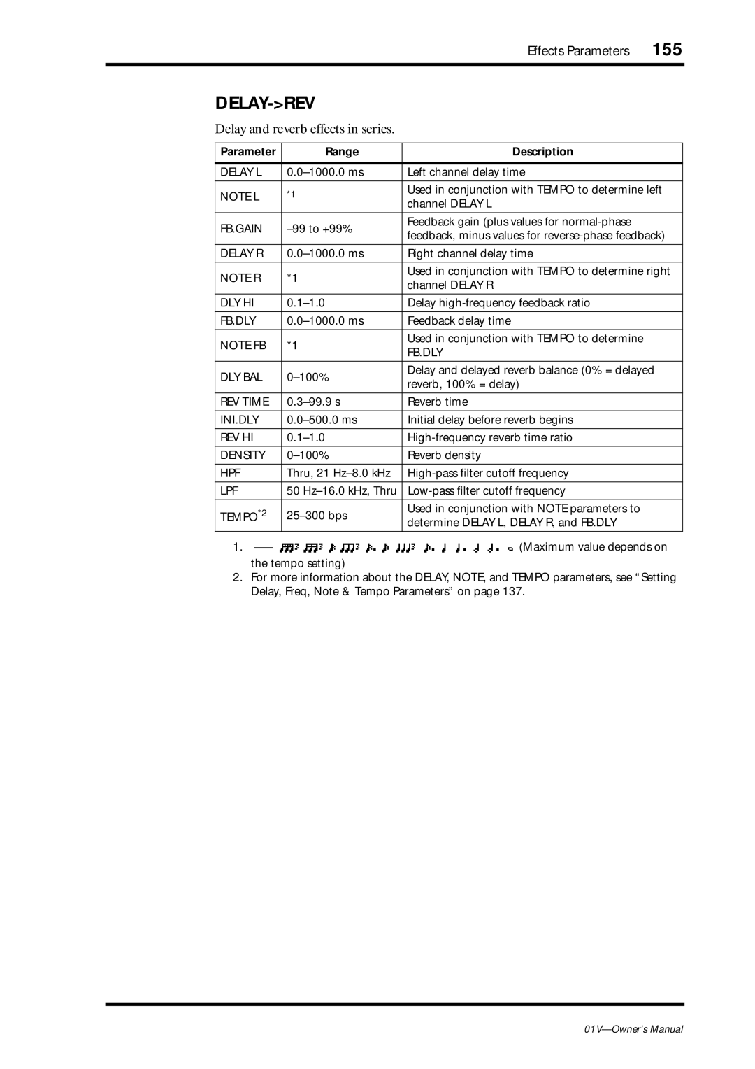 Yamaha 01v owner manual 155, Delay-Rev 