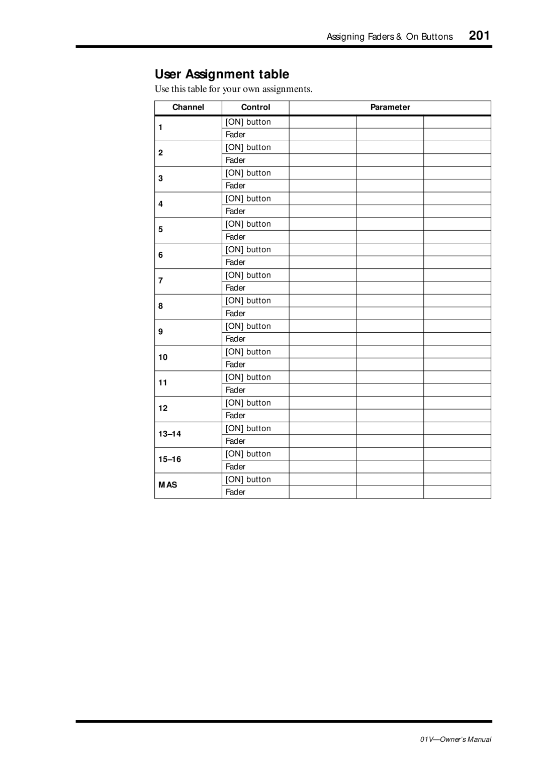 Yamaha 01v owner manual 201, User Assignment table, Use this table for your own assignments, Channel Control 