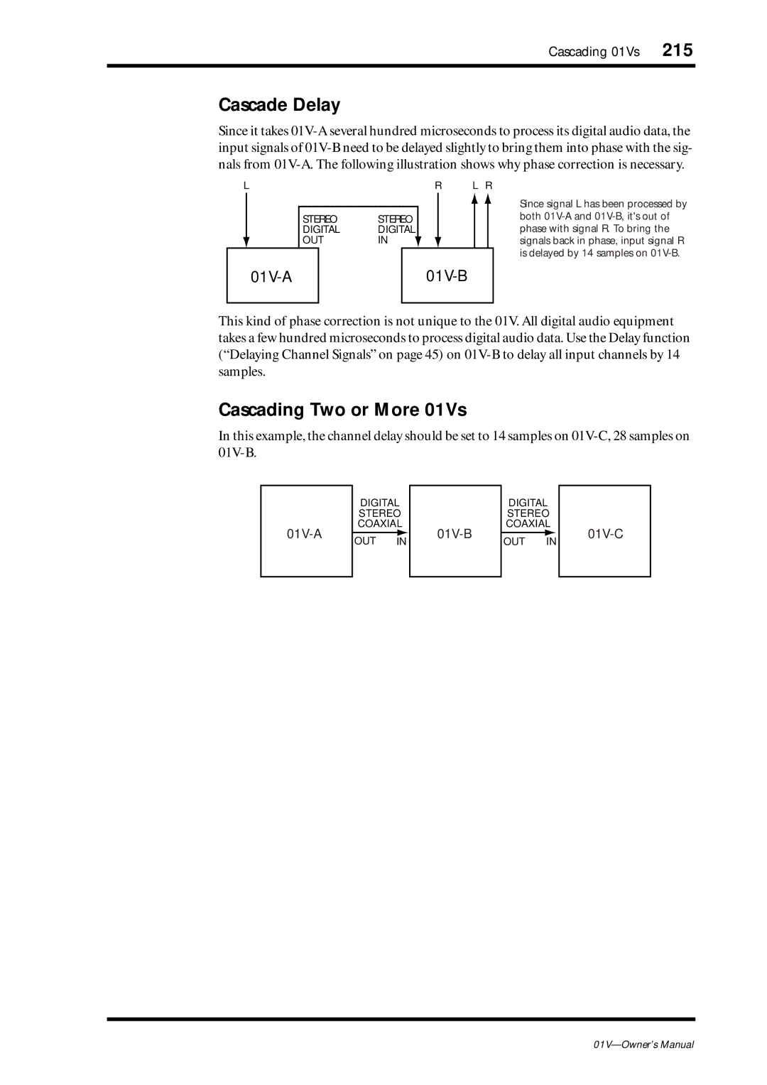 Yamaha 01v owner manual Cascade Delay, Cascading Two or More 01Vs 