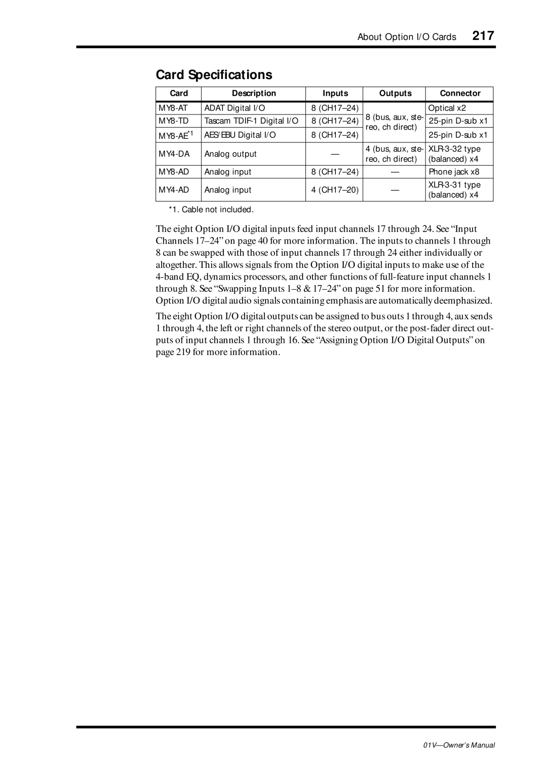 Yamaha 01v owner manual 217, Card Speciﬁcations, Card Description Inputs Outputs Connector 