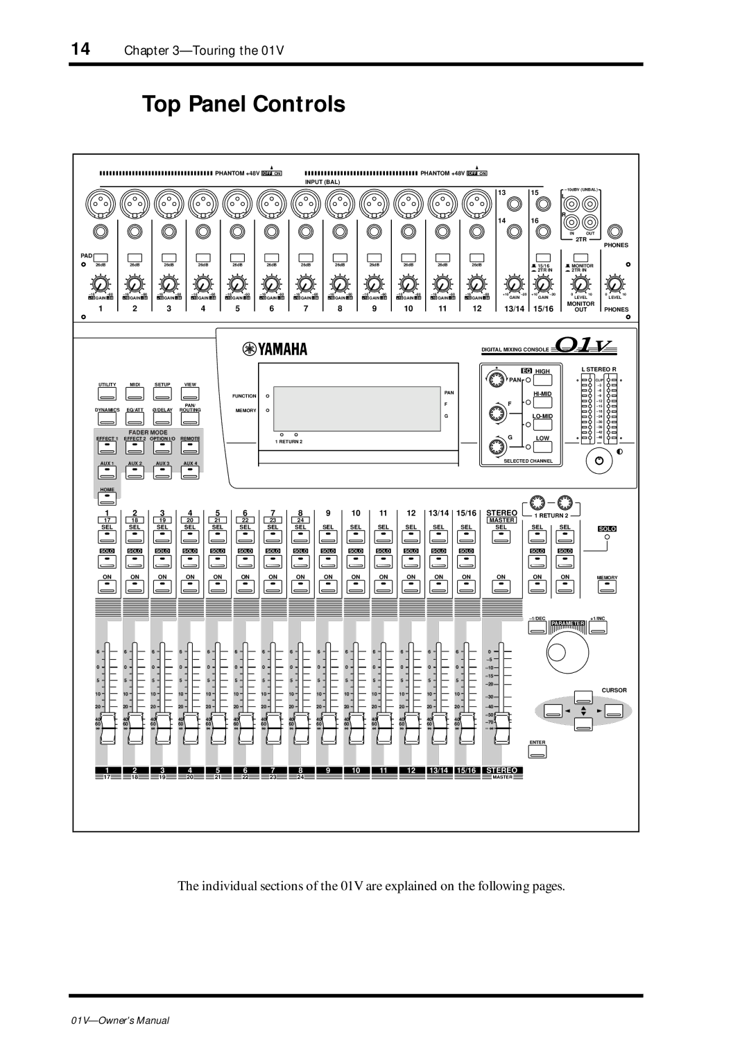 Yamaha 01v owner manual Top Panel Controls, 13/14 15/16 