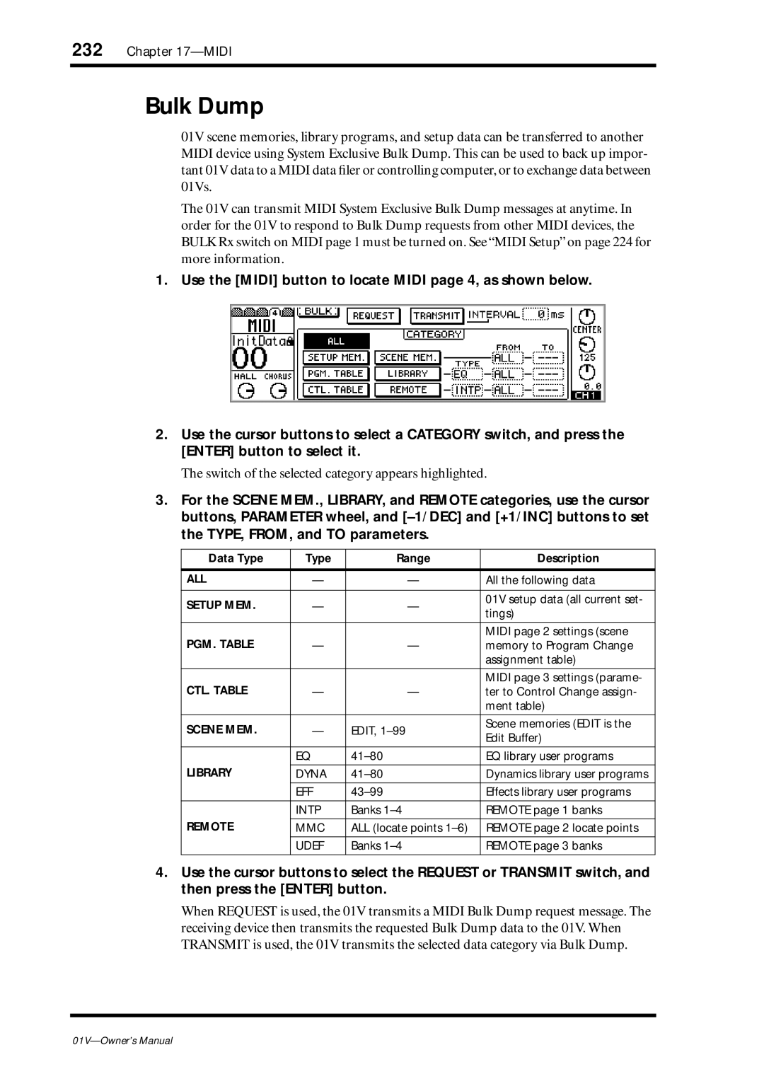 Yamaha 01v owner manual Bulk Dump, Switch of the selected category appears highlighted, Data Type Range Description 