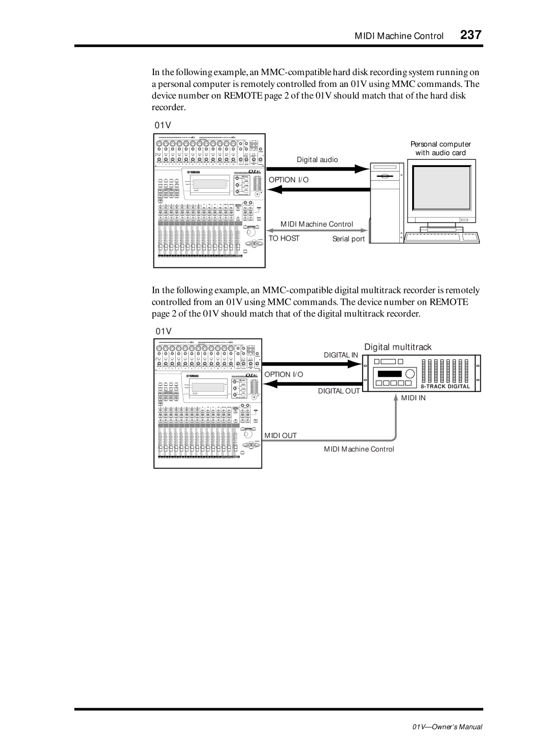 Yamaha 01v owner manual Midi Machine Control 